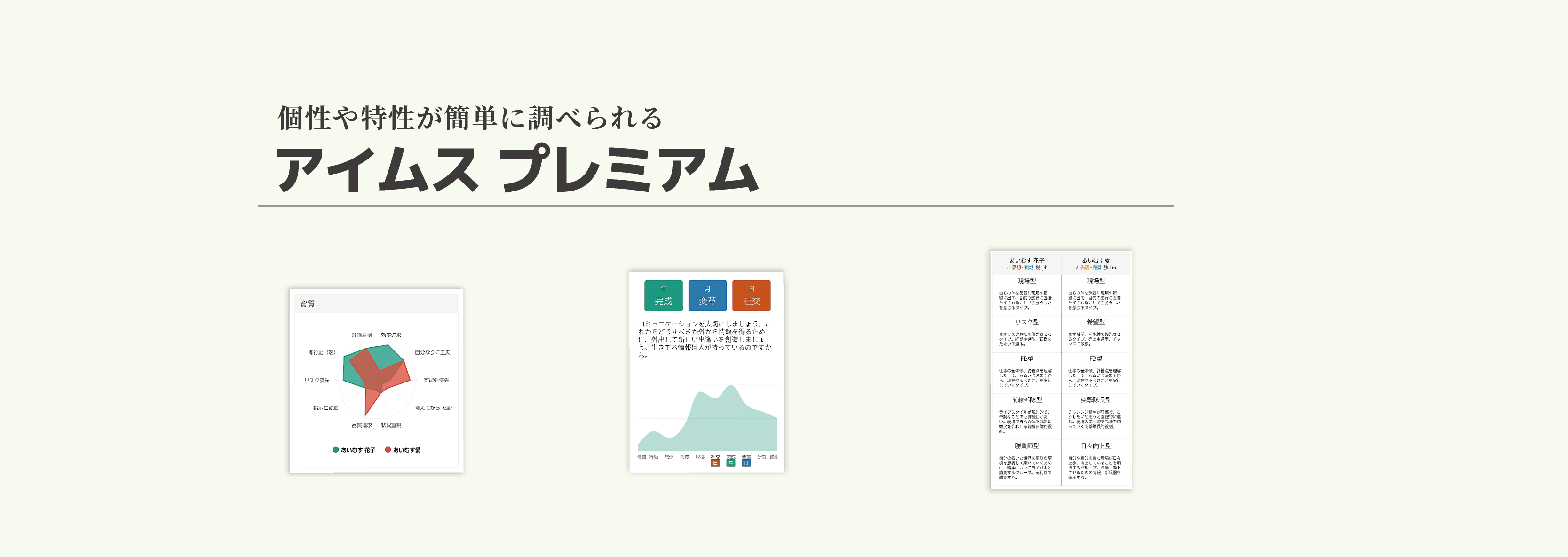 アイムス プレミアム