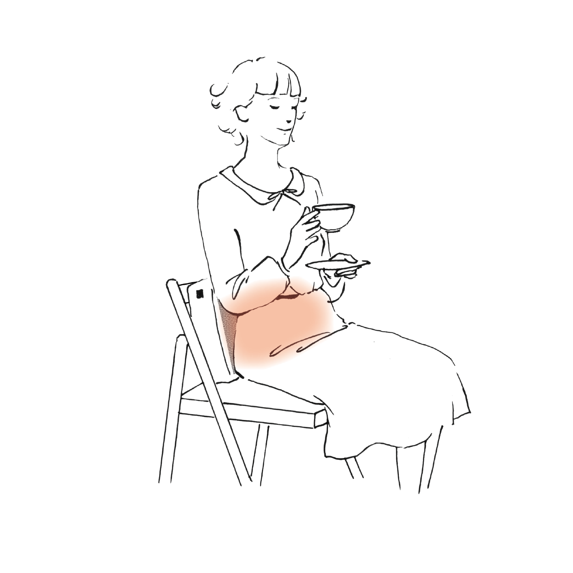 REVI WAVE GX 部分ケア